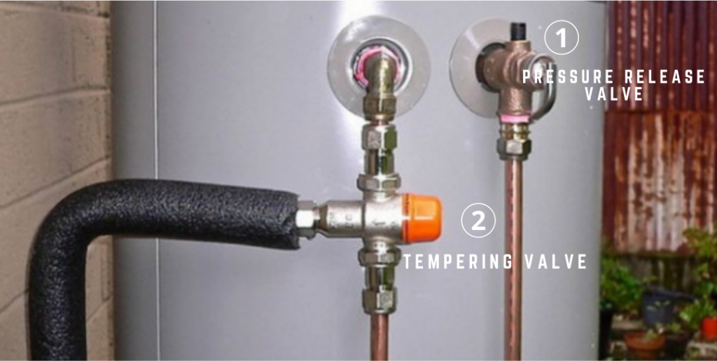 Hot Water Problems - Hot Water Valves