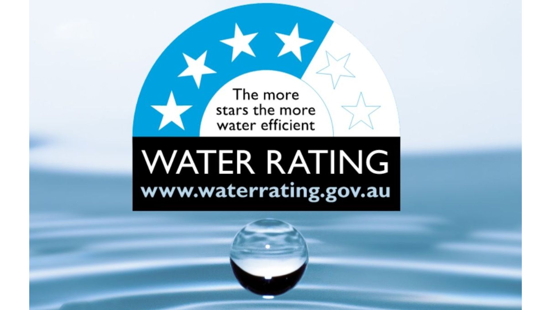 Water Rating Wels